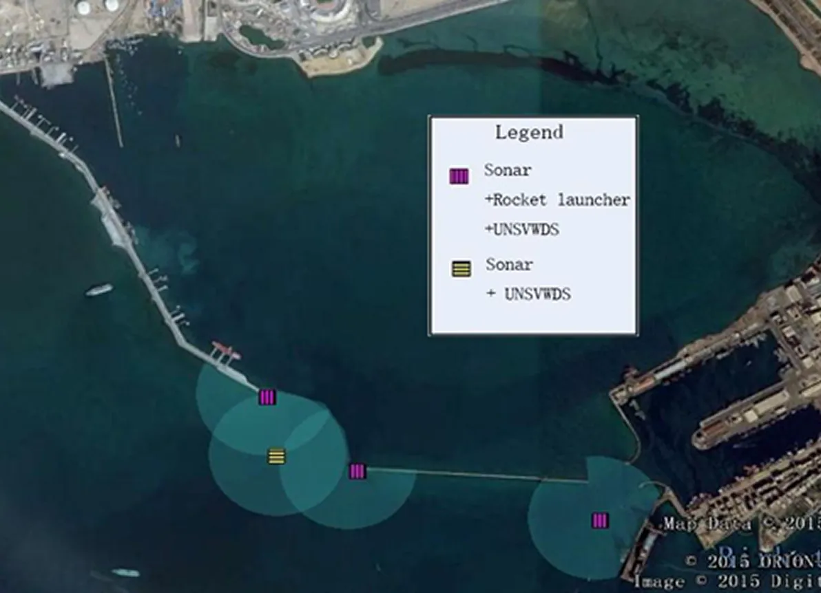 Underwater Platform Surveillance System